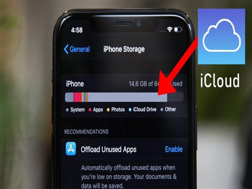 Dung lượng iCloud là gì? Vì sao quan trọng với thiết bị Apple?