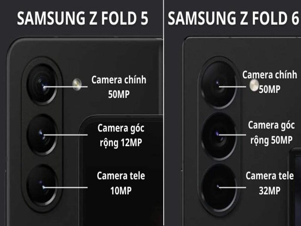 So sánh camera, pin và các tính năng phụ trợ