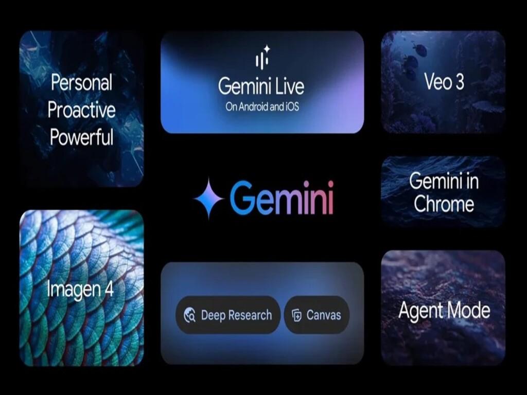 Tiềm năng ứng dụng trong tương lai