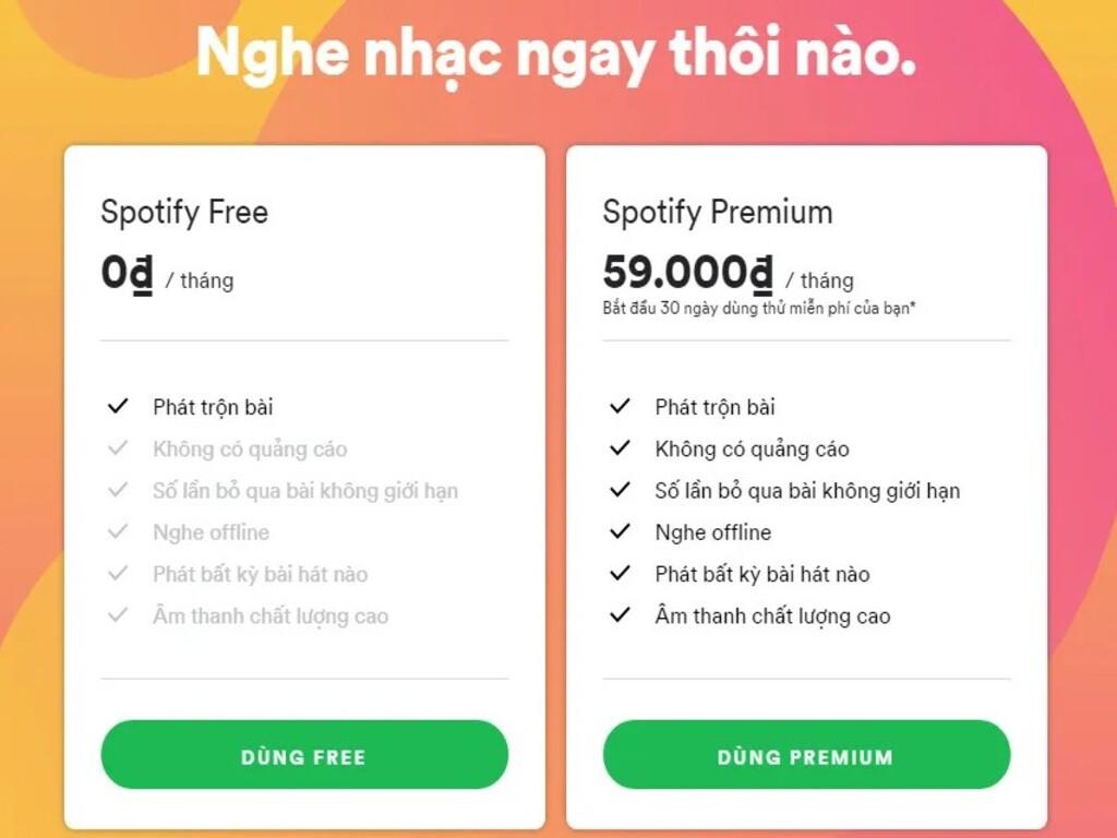 Các gói Spotify Premium và lợi ích