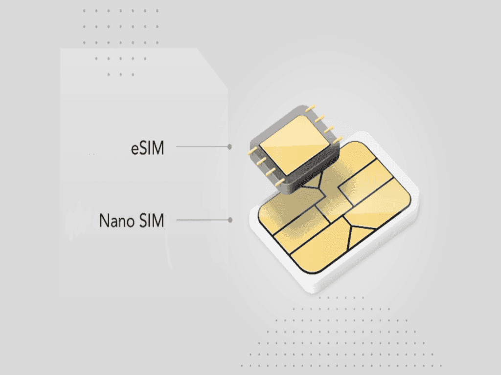 eSIM là gì? Ưu điểm so với SIM vật lý