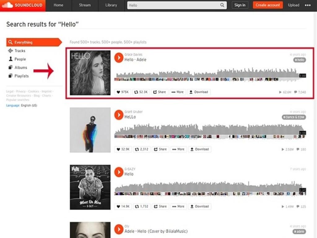 Lý do nên tải nhạc từ SoundCloud