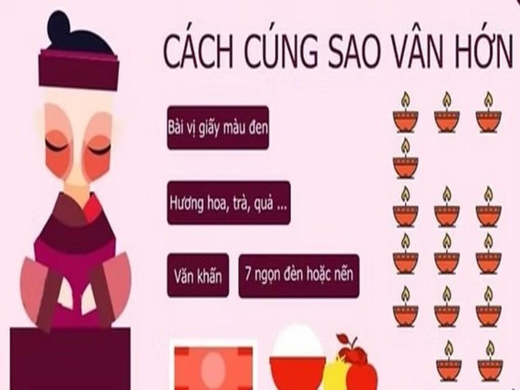 Cách cúng sao giải hạn Vân Hớn