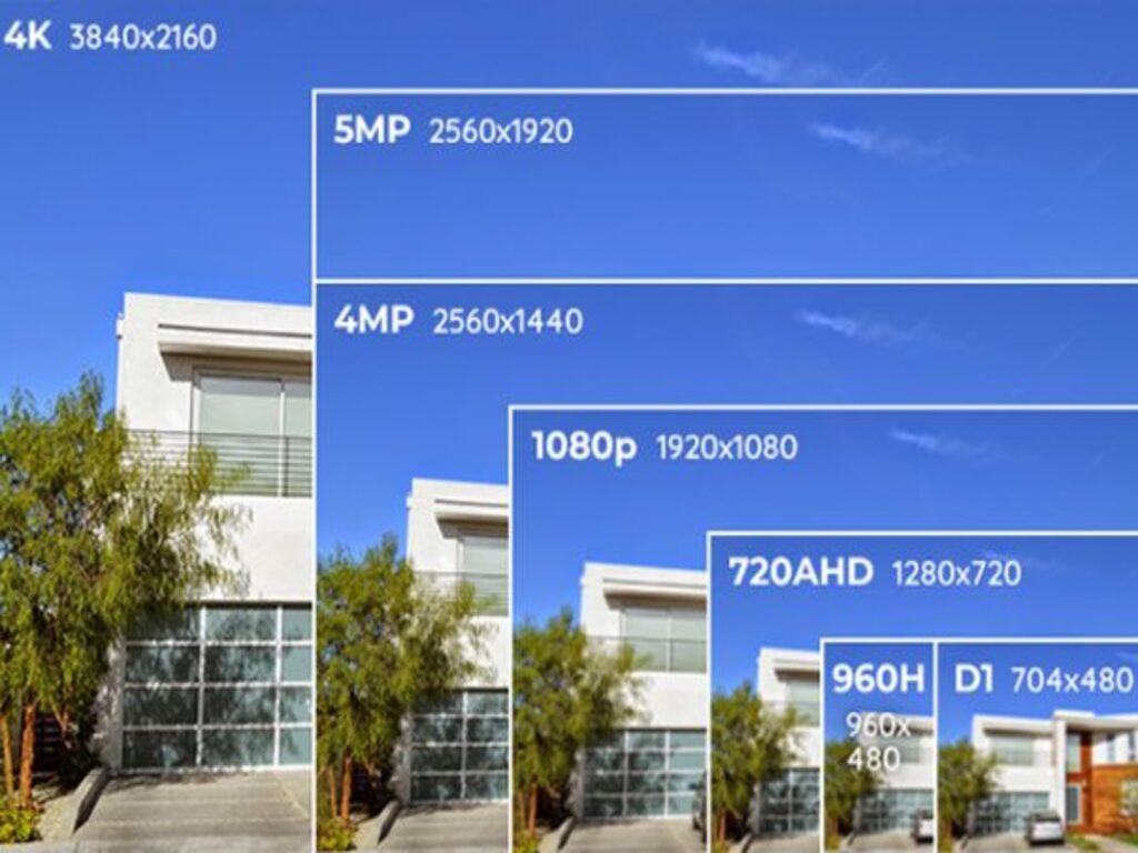 So sánh thực tế ảnh 12MP và 48MP