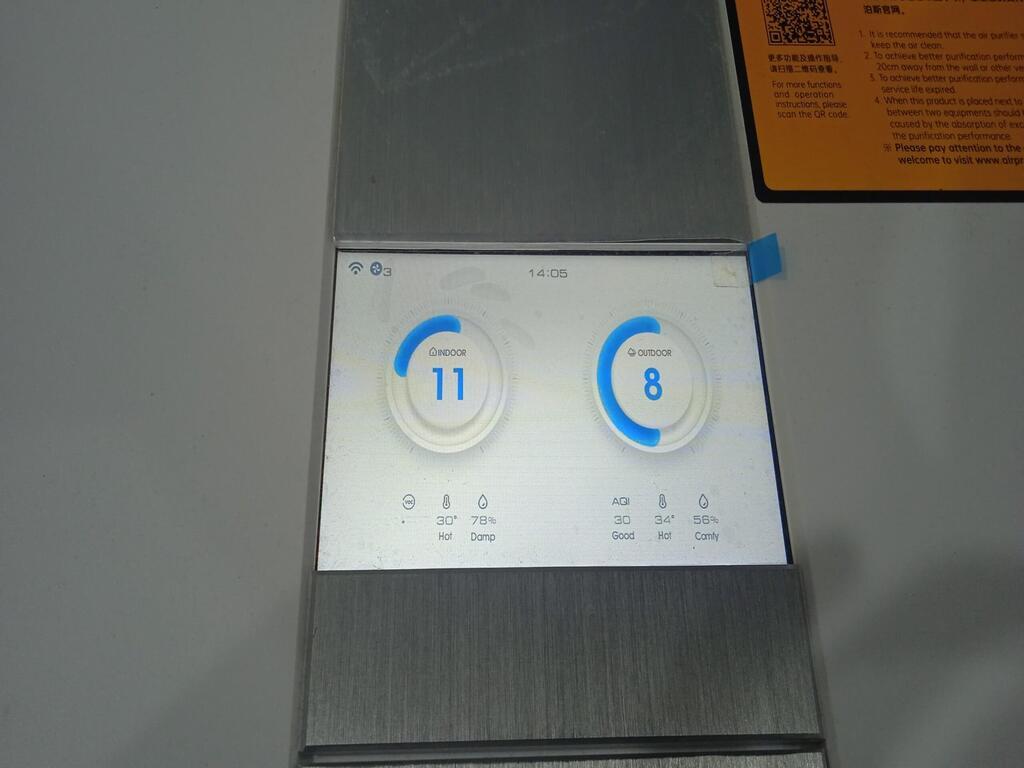 Chỉ số chất lượng không khí là gì?