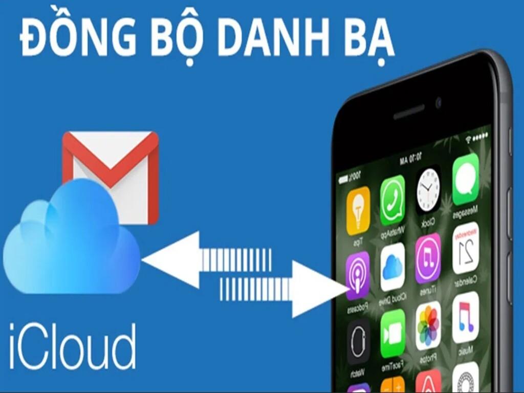 Cách khôi phục danh bạ bị mất