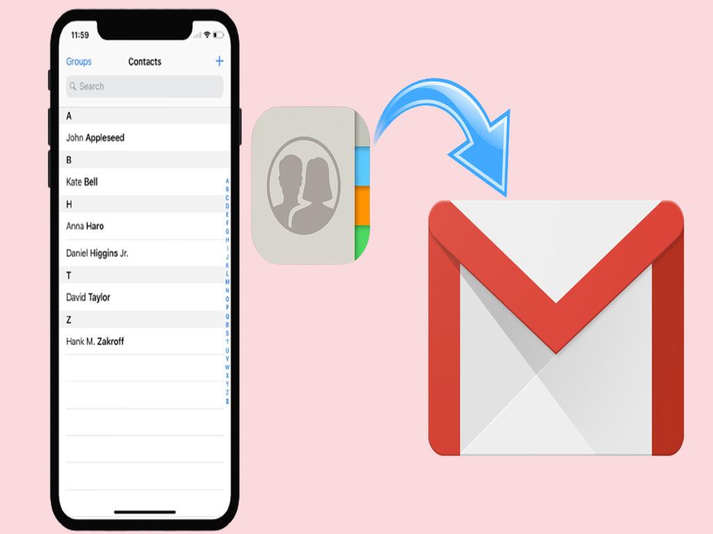 Lý do nên đồng bộ danh bạ từ Gmail