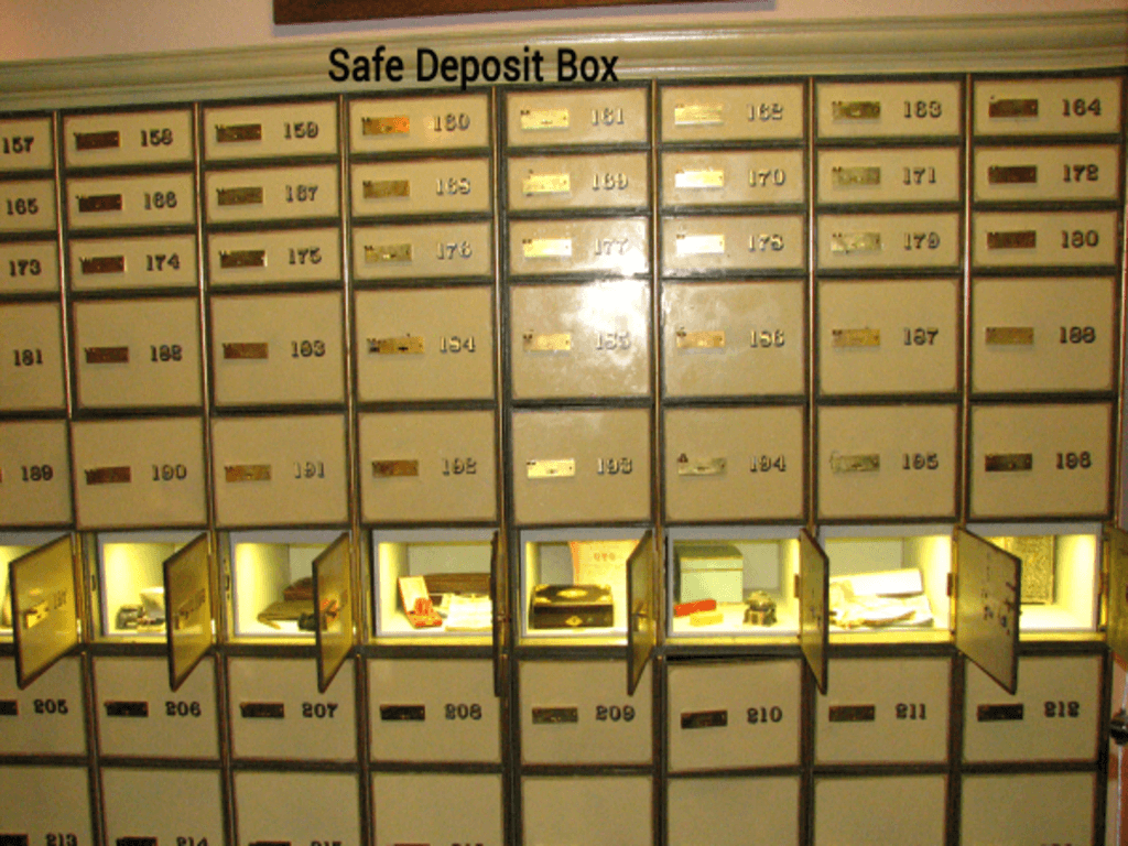 Define safe deposit box theo chuẩn quốc tế