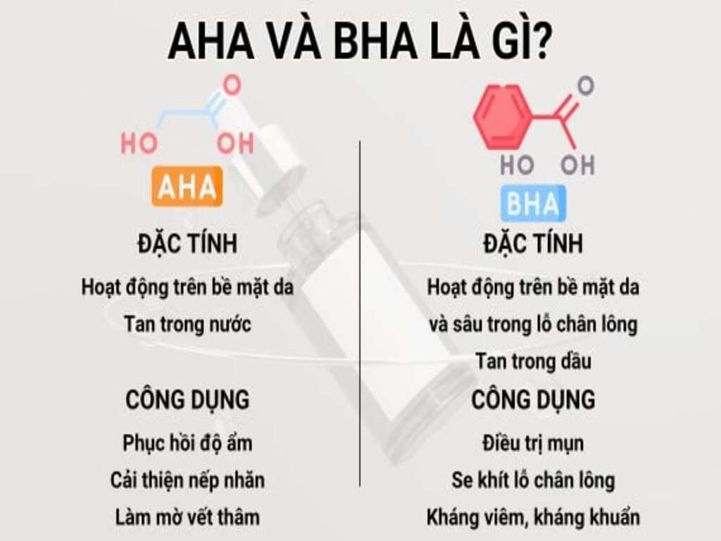 AHA và BHA có tác dụng gì