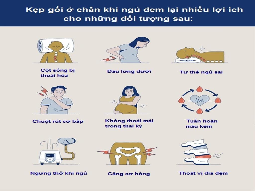Những lợi ích của gối kê chân khi ngủ đối với xương khớp