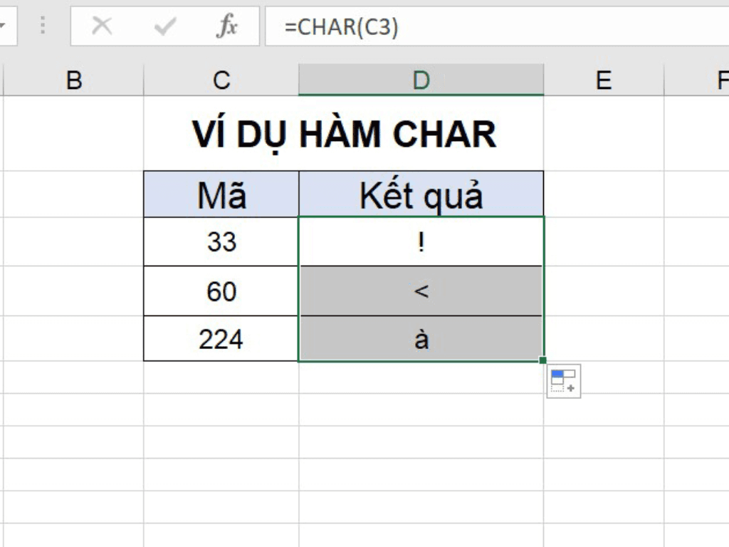 cau-truc-ham-char-va-bang-ma-ky-tu-hay-dung