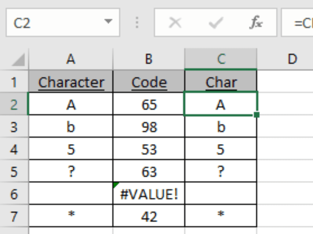 ket-hop-ham-char-voi-cac-ham-khac-de-tuy-bien