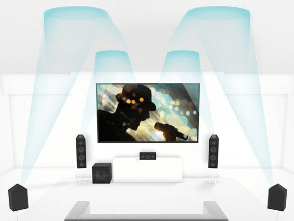 nguyen-ly-hoat-dong-cua-cong-nghe-dts