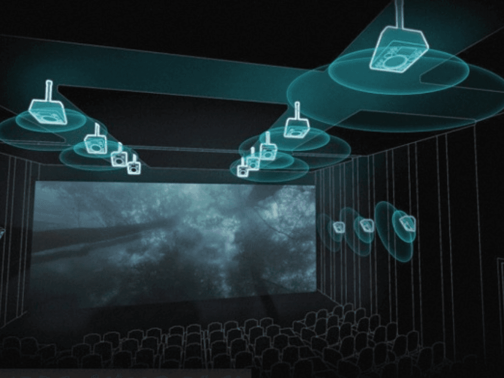 so-sanh-dts-voi-cac-cong-nghe-am-thanh-khac-va-xu-huong-tuong-lai