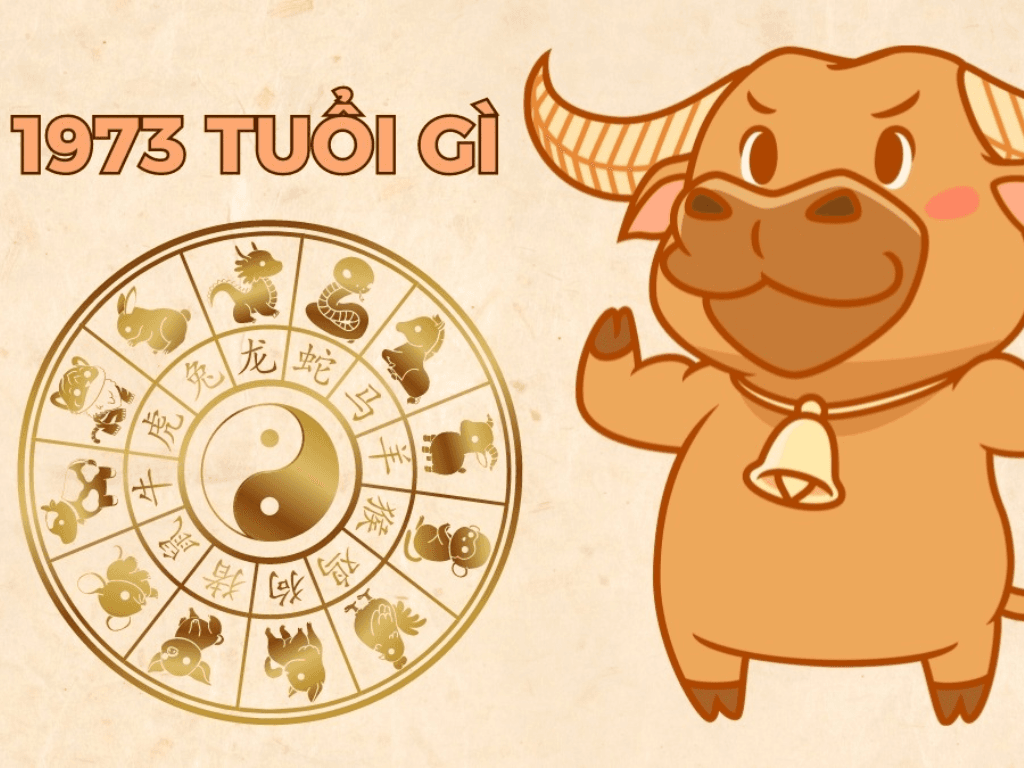 sinh-nam-1973-tuoi-gi