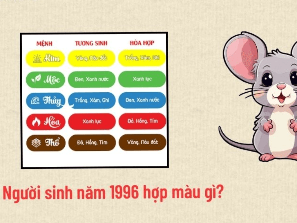sinh-nam-1996-hop-mau-gi-theo-phong-thuy