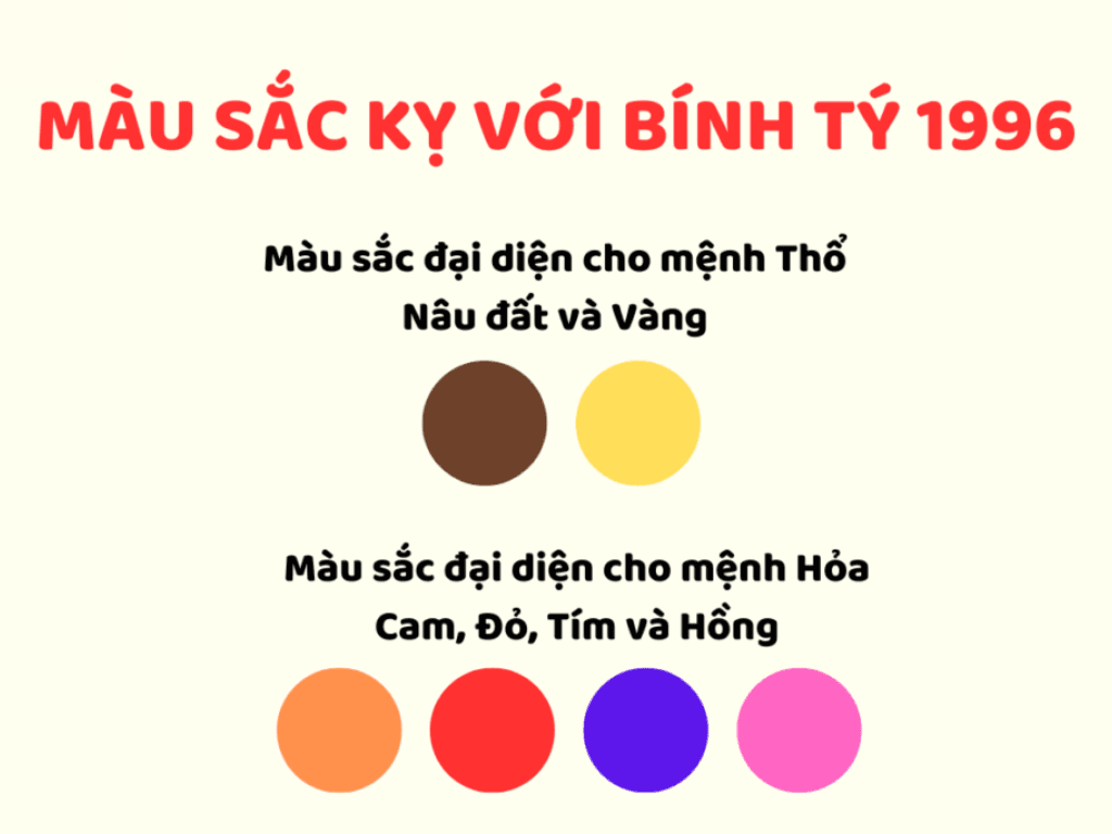 loi-khuyen-phong-thuy-danh-cho-tuoi-1996