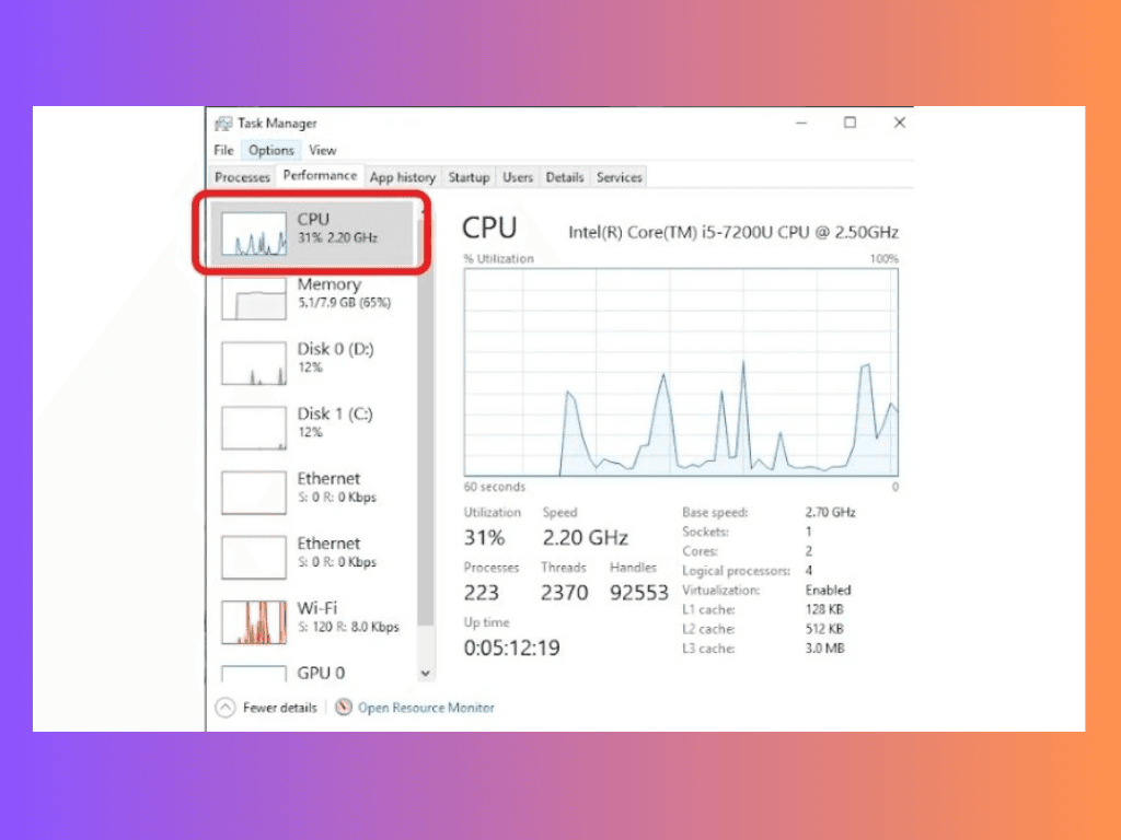 tam-quan-trong-cua-viec-kiem-tra-muc-su-dung-cpu