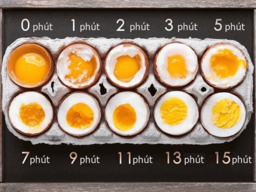 thoi-gian-chuan-chuan-de-luoc-trung-long-dao