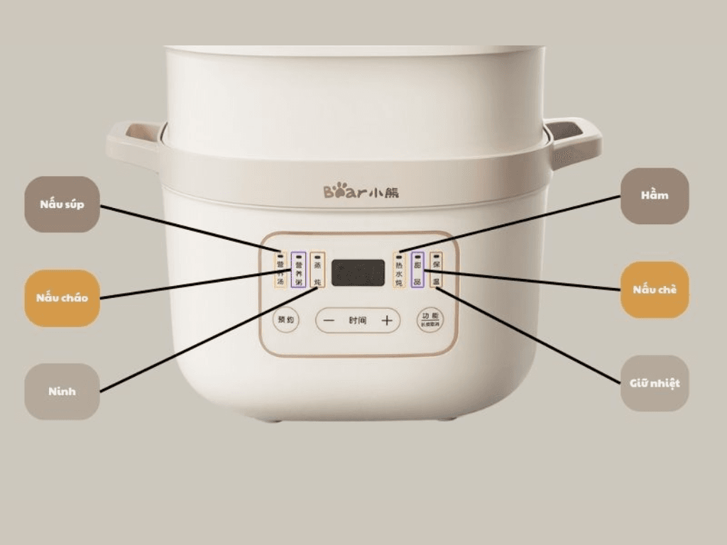 cau-tao-chuc-nang-co-ban-hieu-ruot-gan-noi-de-dung-de-hon