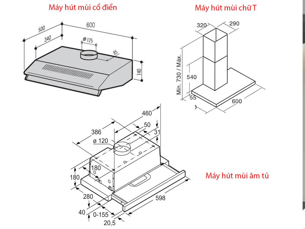 cach-chon-kich-thuoc-may-hut-mui-hafele