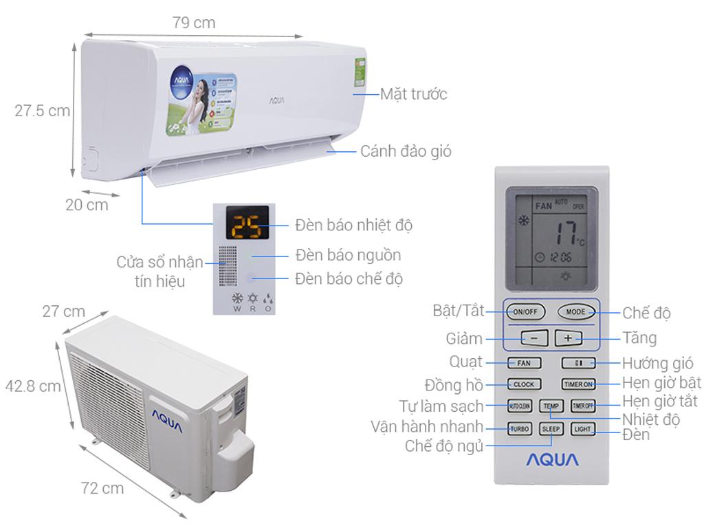 thuong-hieu-aqua-cua-nuoc-nao