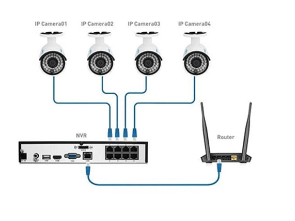 uu-diem-cua-cong-nghe-poe-switch