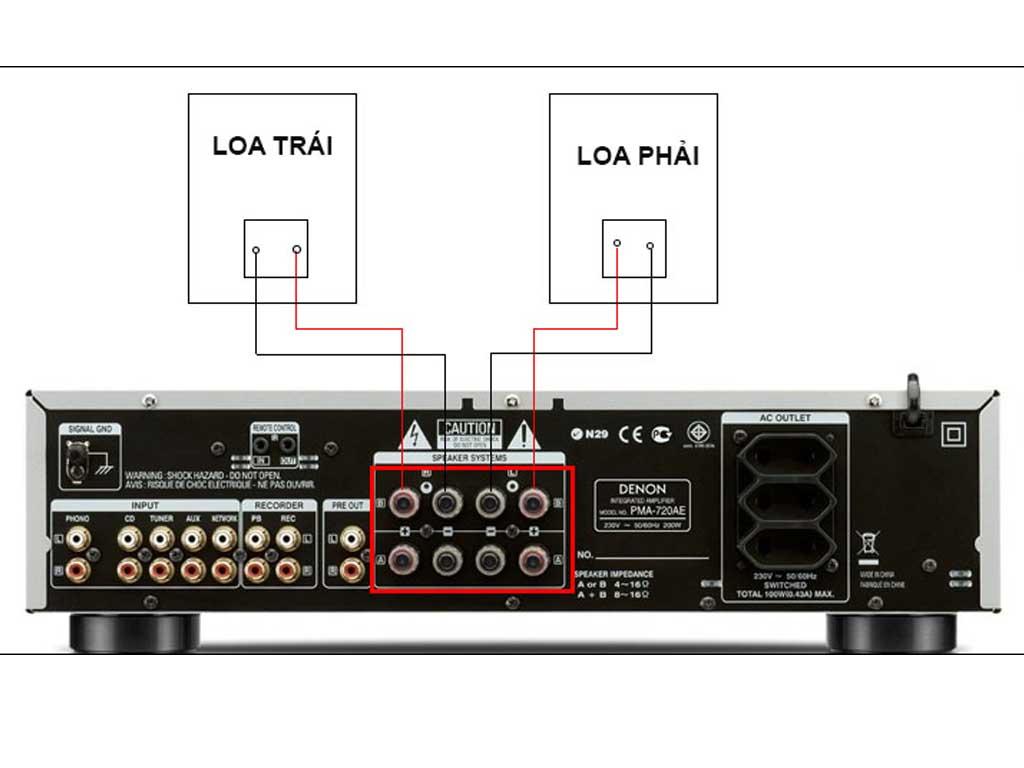 cach-dau-hai-loa-vao-1-amply-don-gian-nhat