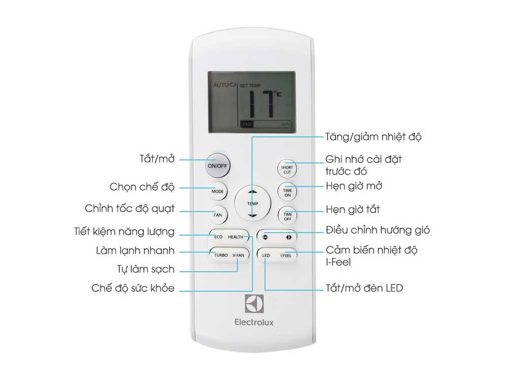 huong-dan-su-dung-dieu-khien-dieu-hoa-electrolux