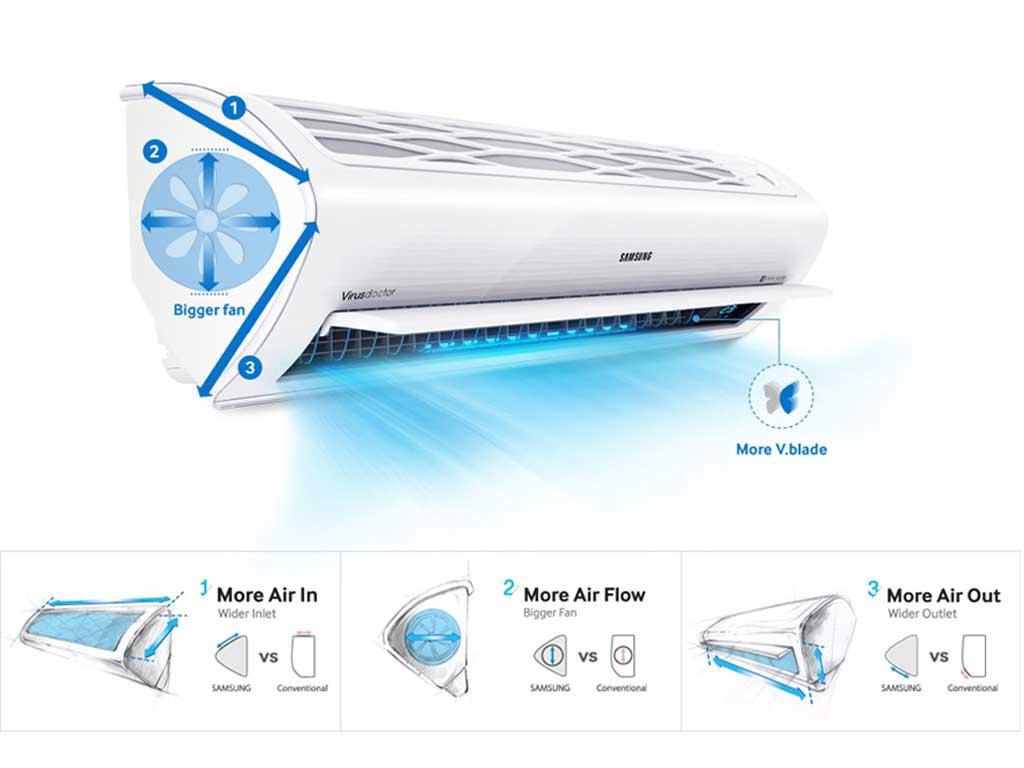 so-sanh-dieu-hoa-samsung-voi-dieu-hoa-daikin