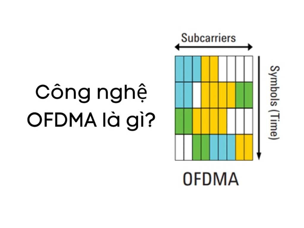 tim-hieu-OFDMA-wi-fi-6-la-gi
