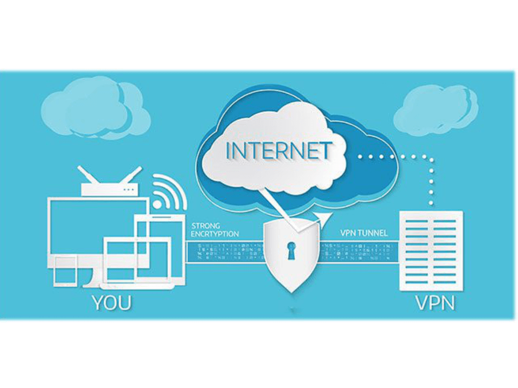 dung-vpn-co-thuc-su-an-toan