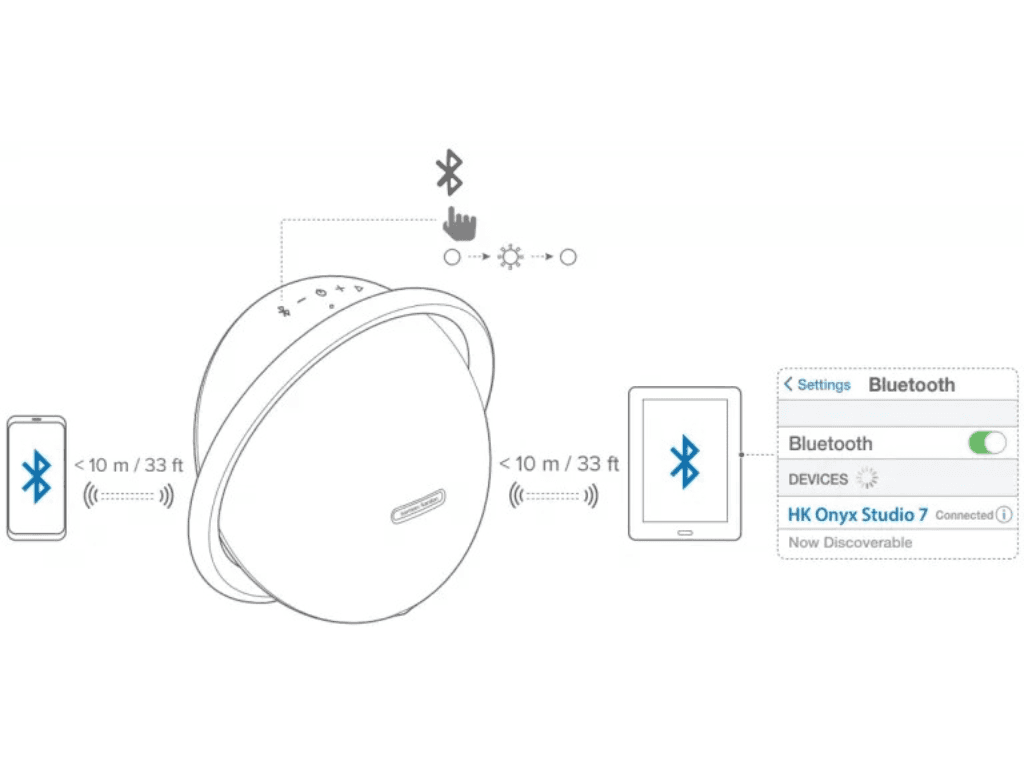Cach-ket-noi-loa-Harman-Kardon-voi-dien-thoai-bang-Bluetooth
