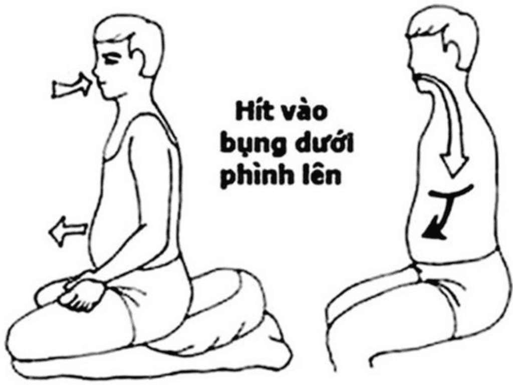 Thoi-quen-va-che-do-an-giup-tang-hap-thu-oxy