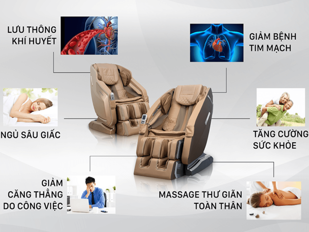 Cong-dung-cua-ghe-massage-voi-suc-khoe