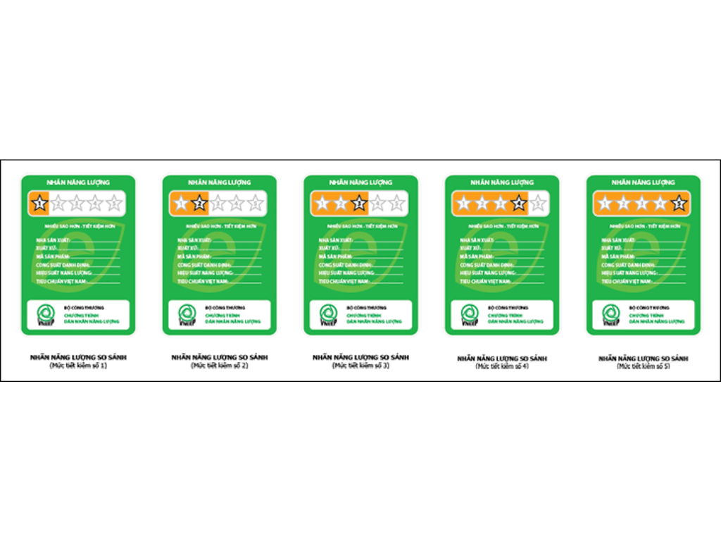 Cach-doc-muc-tieu-thu-dien-tren-nhan-nang-luong