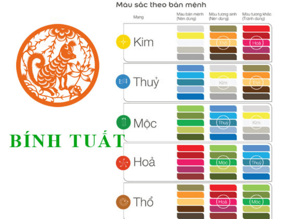 Bang-mau-xe-hop-phong-thuy-cho-nu-2006