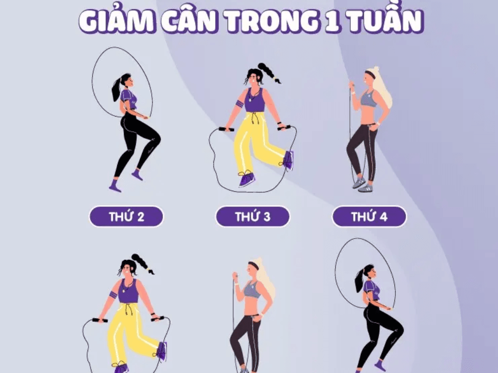 Cac-bai-nhay-day-nang-cao-hieu-qua