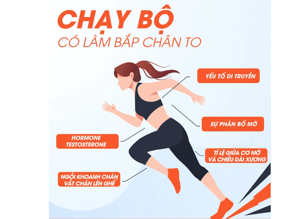 Chay-bo-co-lam-bap-chan-to-hon-khong
