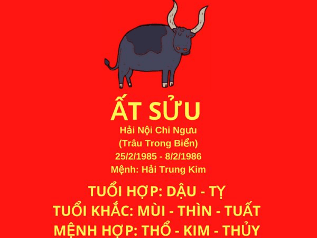 Nguoi-tuoi-At-Suu-1985-thuoc-menh-gi