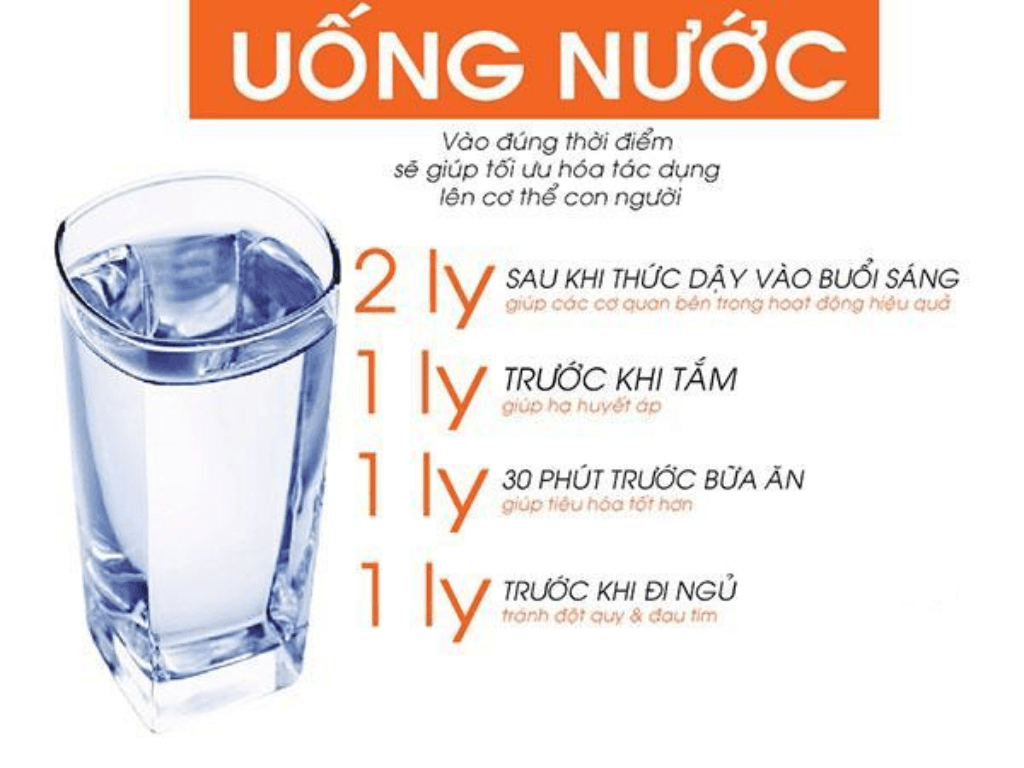 Luong-nuoc-khuyen-nghi-moi-ngay-cho-tung-nguoi