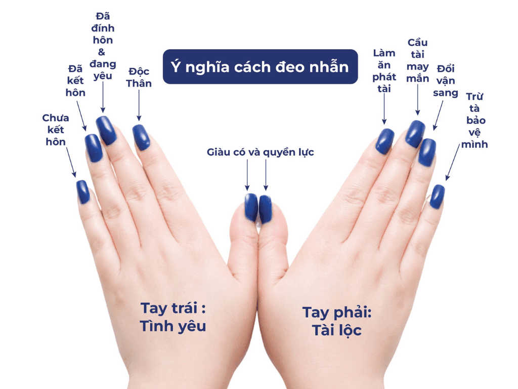 Cach-deo-nhan-phong-thuy-cho-nu-de-hut-tai-loc