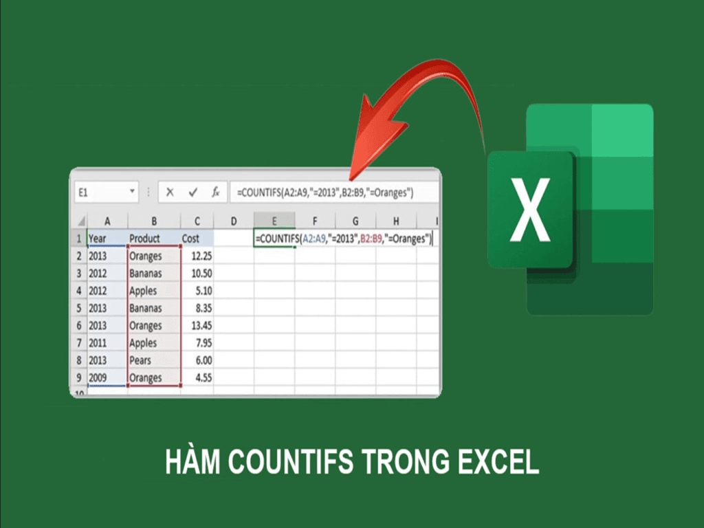 Cách dùng hàm COUNTIFS trong Excel chi tiết từ cơ bản đến nâng cao