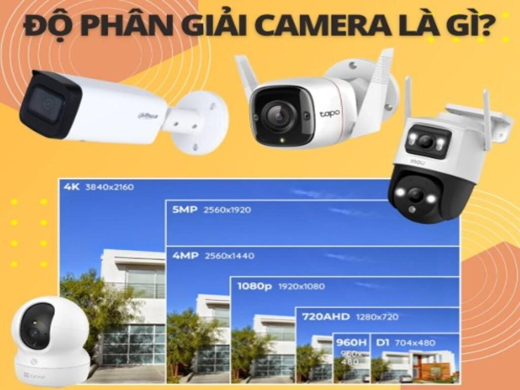 Độ phân giải của camera là gì? Ảnh hưởng như thế nào đến chất lượng