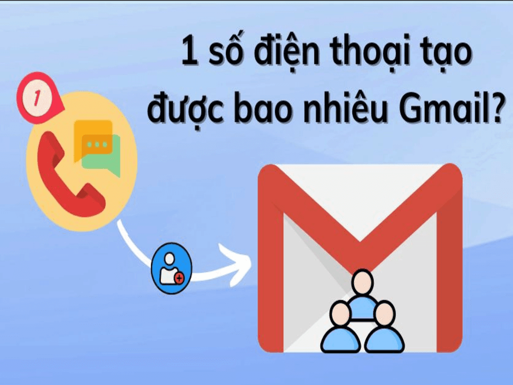 một số điện thoại tạo được bao nhiêu Gmail? Cách tránh bị chặn xác minh hiệu quả