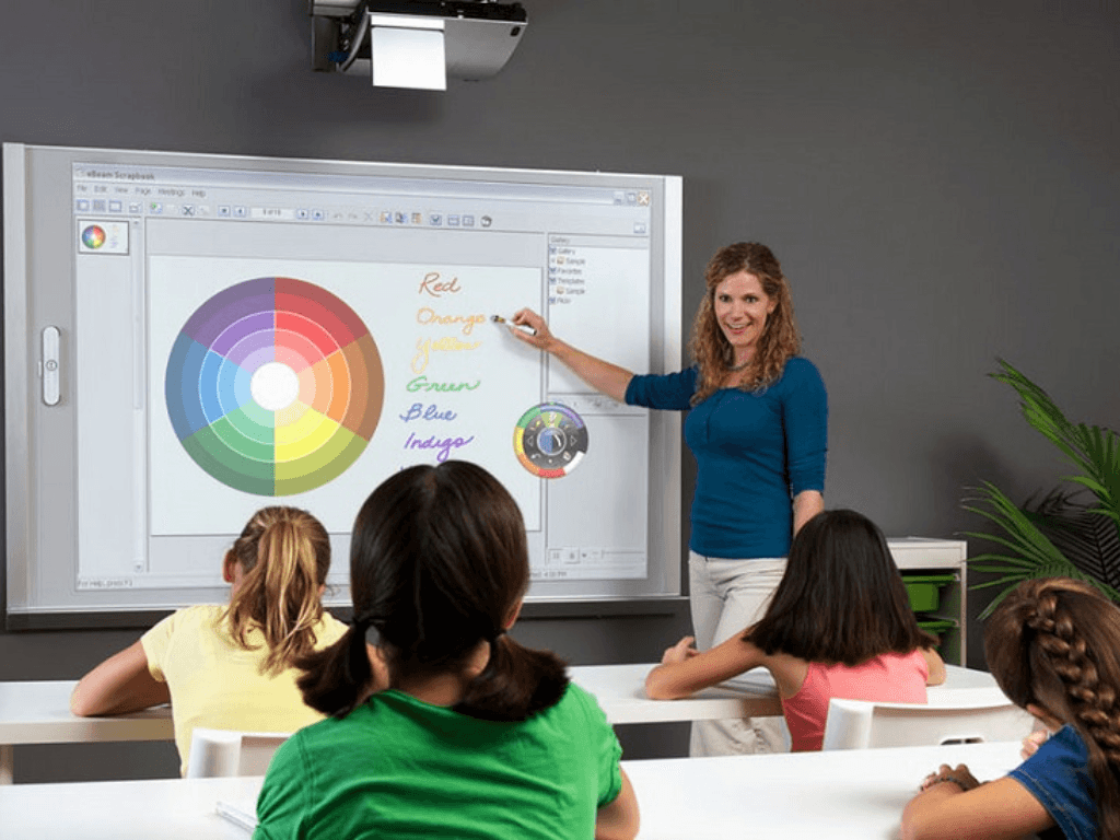 Nên dùng máy chiếu hay tivi để dạy học so găng từ độ nét đến độ bền