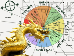 sinh năm 1976 là mệnh gì