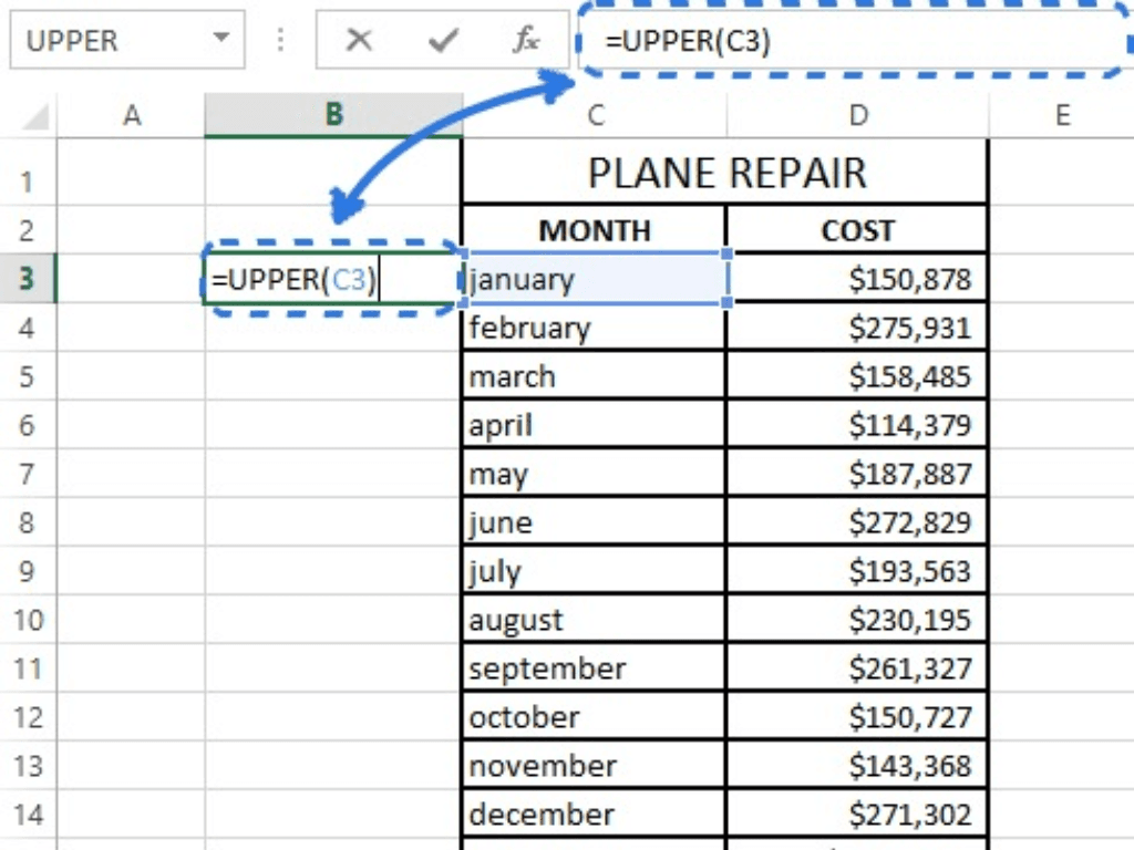 Chuyển thành chữ in hoa trong Excel chỉ bằng 1 công thức đơn giản