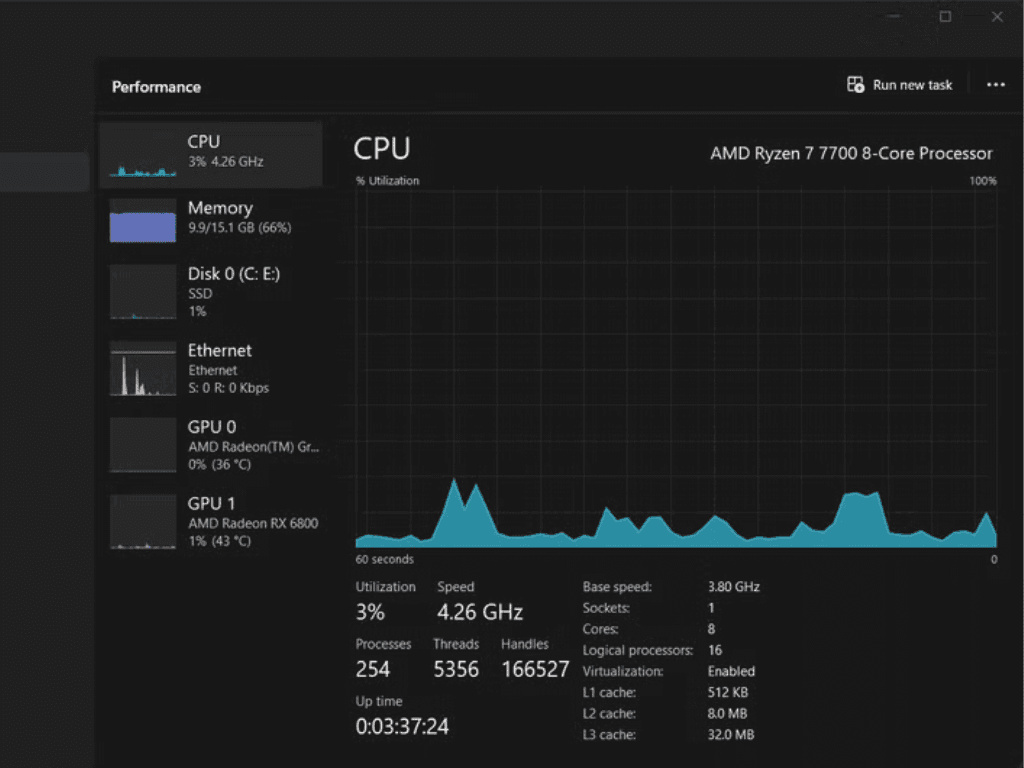 Cách kiểm tra CPU chạy bao nhiêu phần trăm phát hiện “thủ phạm” ngốn tài nguyên