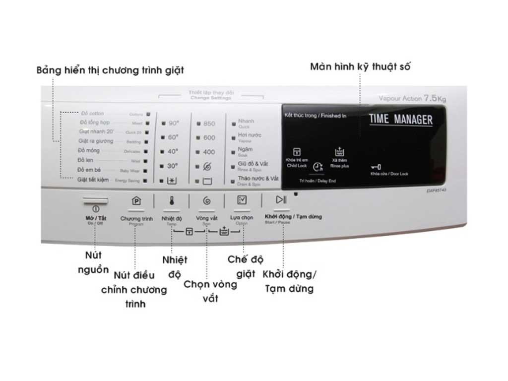 Hướng dẫn sử dụng điều khiển điều hòa Electrolux: 3 mẹo ai cũng cần nhớ